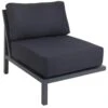 Brafab Skalfort Centre Piece 1-Seater, Anthracite
