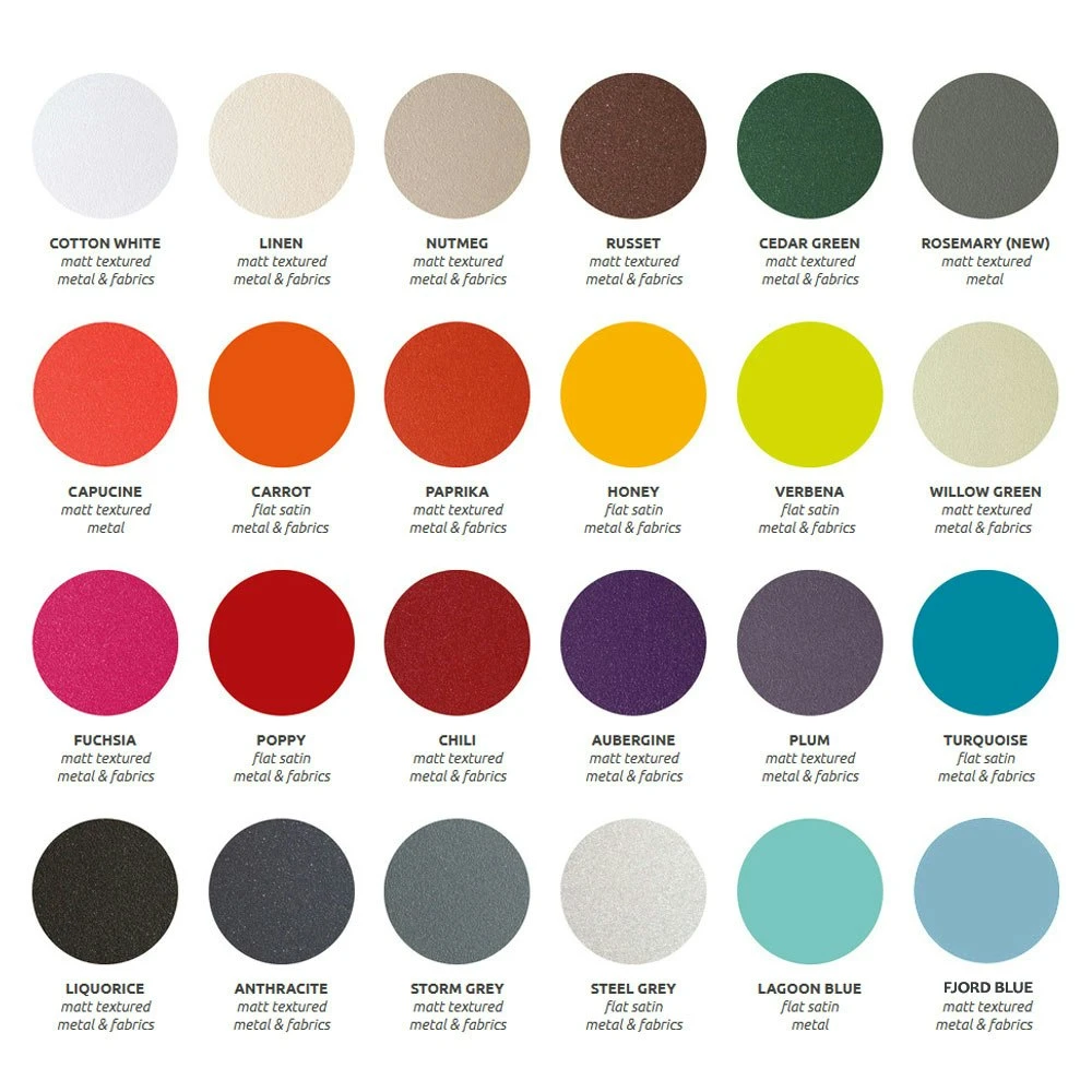 Bistro Table Ø96, Storm Grey 4 Bistro Table Ø96, Storm Grey - Image 4