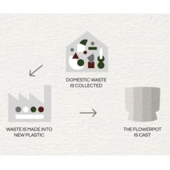 Ro Pot Sand, Ø15 Cm -Hay Sales Store rosendahl copenhagen ro pot sand 8 1